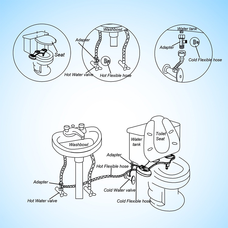 dual-temperature-toilet-seat-bidet-attachment