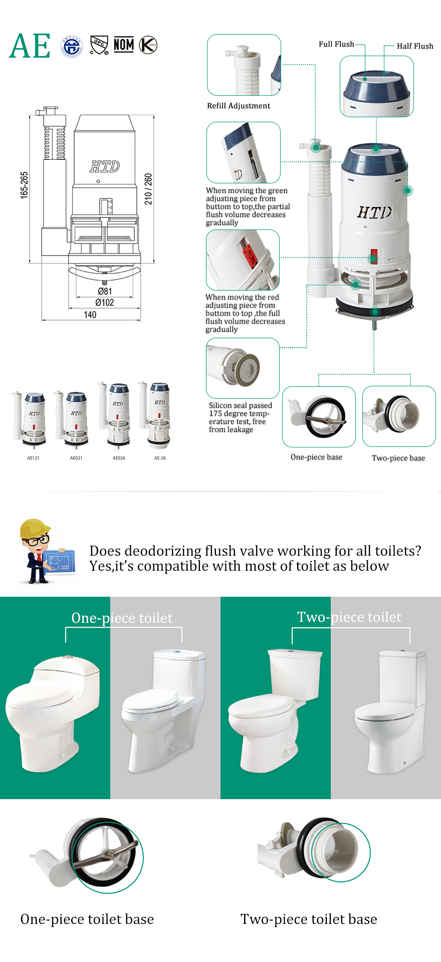 HTD Toilet Dual Flush Repair Kits With Customized Overflow Pipe Height
