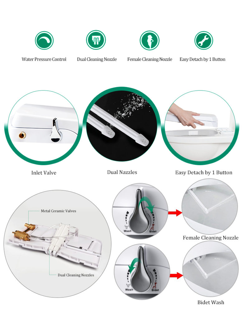 Advanced Nonelectric Bidet Seat for Elongated Toilet