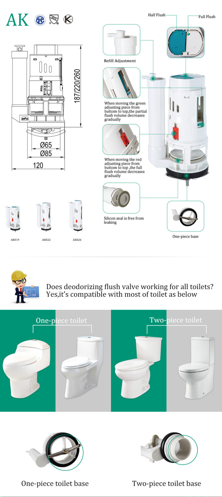 Flush Valve Leaking Replacement Flush Valve Kits For TOTO Toilets